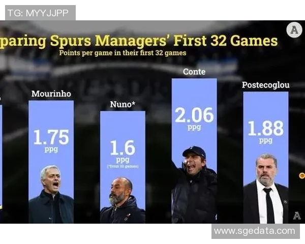 深圳足球队灵活性分析与战术调整对比赛表现的影响探讨